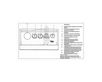 Газовый котел Baxi SLIM 1,300 iN