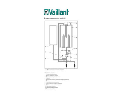 Электрический котёл Vaillant eloBLOCK VE 14 /14