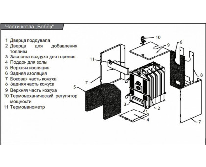 Protherm Бобёр 40 DLO