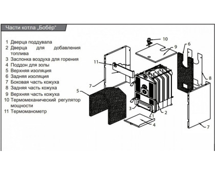 Protherm Бобёр 50 DLO