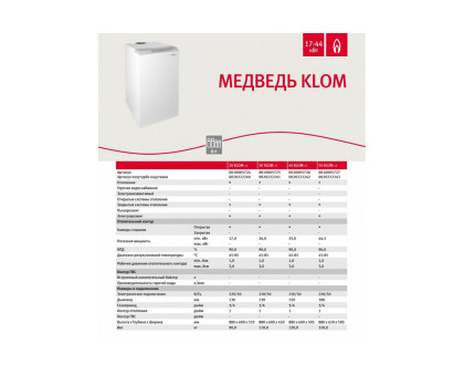 Protherm Медведь 30 KLOM