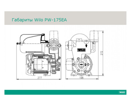 Станция насосная PW 175 EA Wilo 3059260